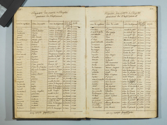 1737-1746 Neuf-Brisach