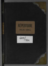 Répertoire alphabétique Me Schirmer, 1858-1866, lettre A ; - Répertoire alphabétique Me Roesch, 1866-1885, A-Z