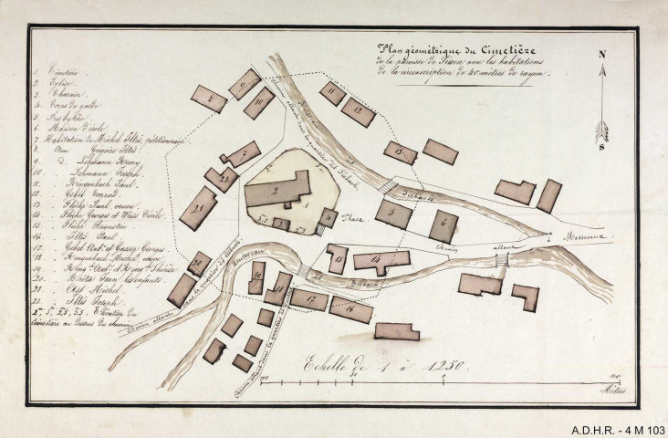 Communes de Orbey à Zimmerbach