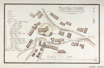Communes de Orbey à Zimmerbach
