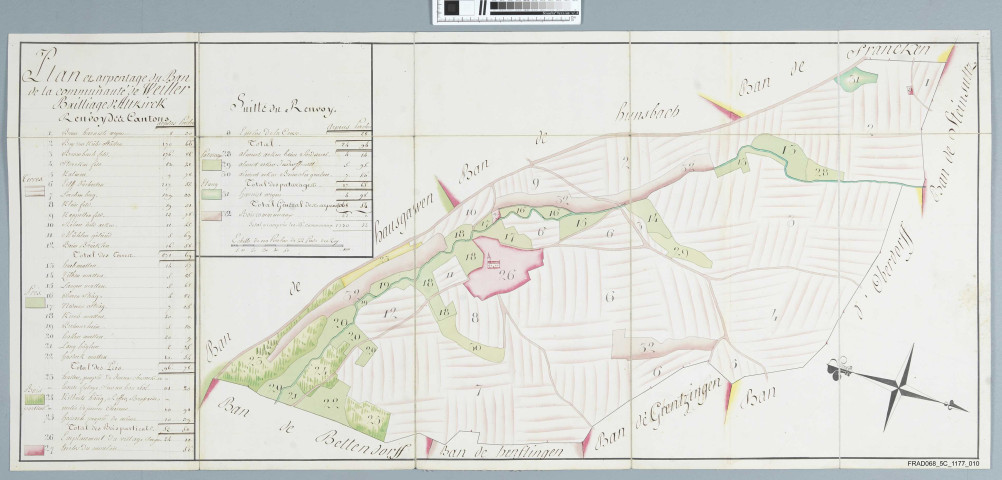 Willer près d'Altkirch