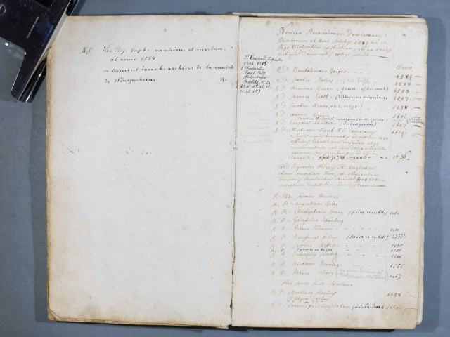 1584-1941 Wintzenheim