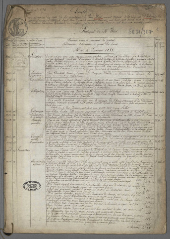 Double de répertoire chronologique Me Weiss, janvier - 11 mai 1833 Double de répertoire chronologique Me Heinrich, 15 août - décembre 1833
