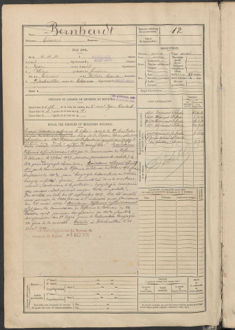 Bureau de recrutement de Mulhouse : registre des hommes des cantons de Dannemarie et Masevaux