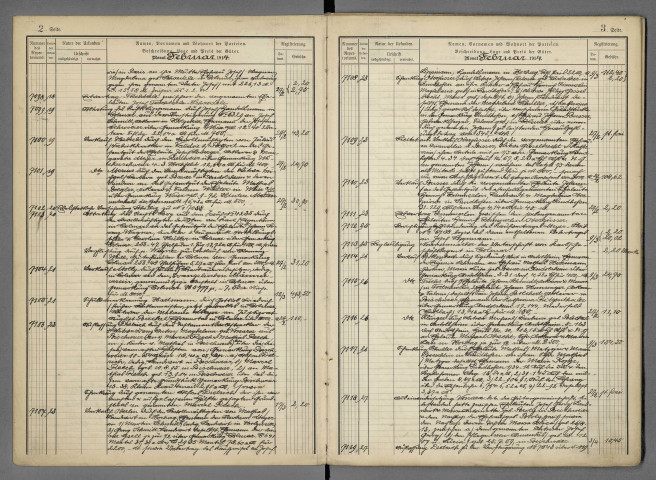 Répertoire chronologique Me Weber,12 février 1914 - 9 janvier 1919 Répertoire chronologique Me Burger, 9 janvier - 31 mars 1919