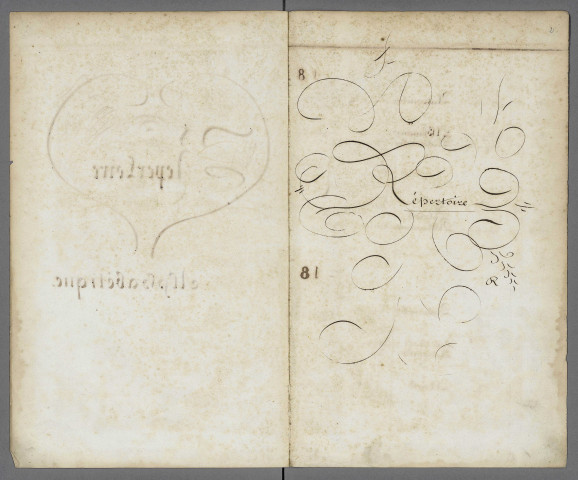 Répertoire alphabétique Lettre U