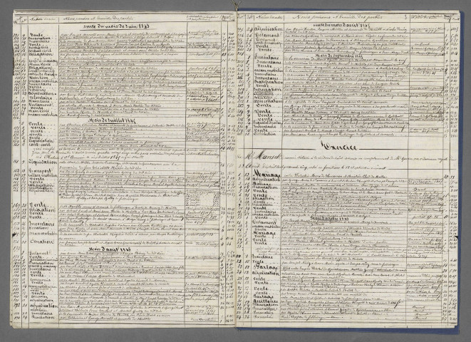 Doubles et copies de répertoires chronologiques Me Thiebaut Quirin Gasser -1845 ; Doubles et copies de répertoires chronologiques Me François Henri Munsch, septembre-décembre 1845