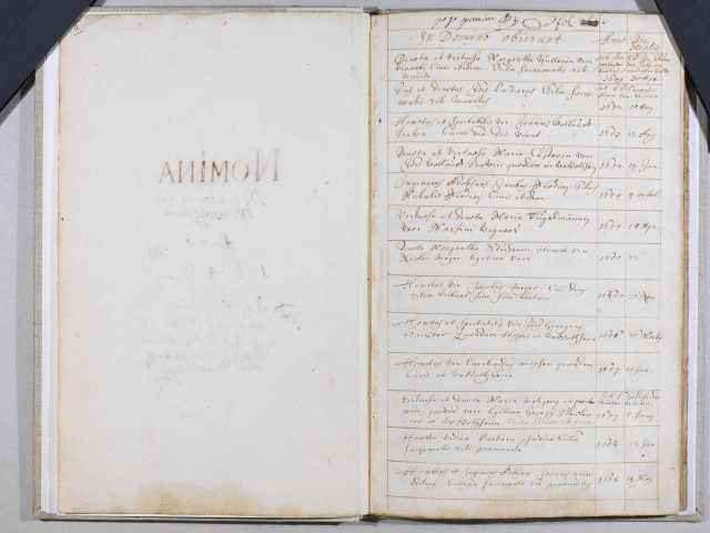 1648-1755 Wettolsheim