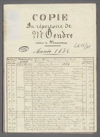 Double et copie de répertoire chronologique Me Louis Joseph Gendre