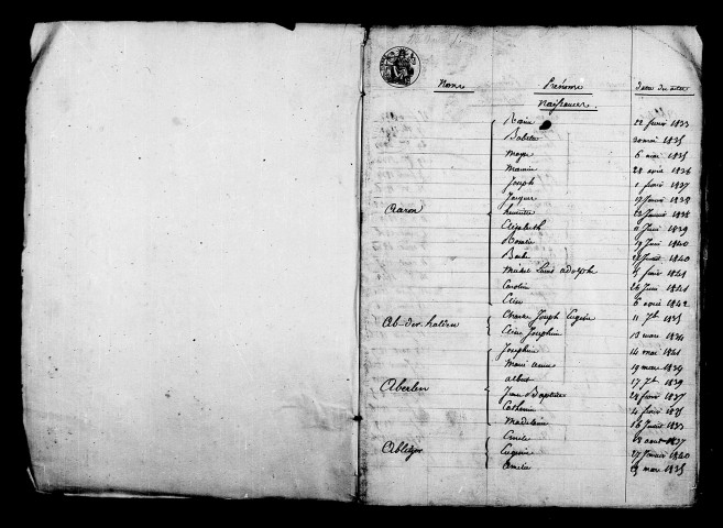 Tables décennales, naissances et décès