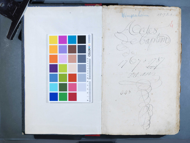 1767-1787 Wintzenheim