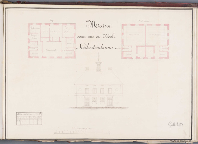 Steinbrunn-le-Bas - école des garçons et filles
