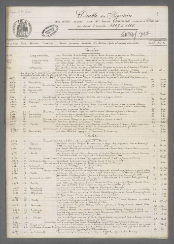 Doubles et copies de répertoires chronologiques Me Xavier Gschwind