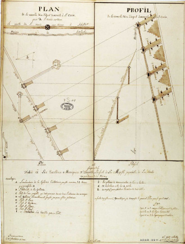 Mines de houille, plomb, cuivre et argent de Sainte-Marie-aux-Mines et de Sainte-Croix-aux-Mines (plan en 1804, 2 plans en 1810, plan vers 1870) (1803-1870); mine de plomb argentifère de Rodern, Rorschwihr, Saint-Hippolyte et Orschwiller (plan en 1853) (1853-1864) 