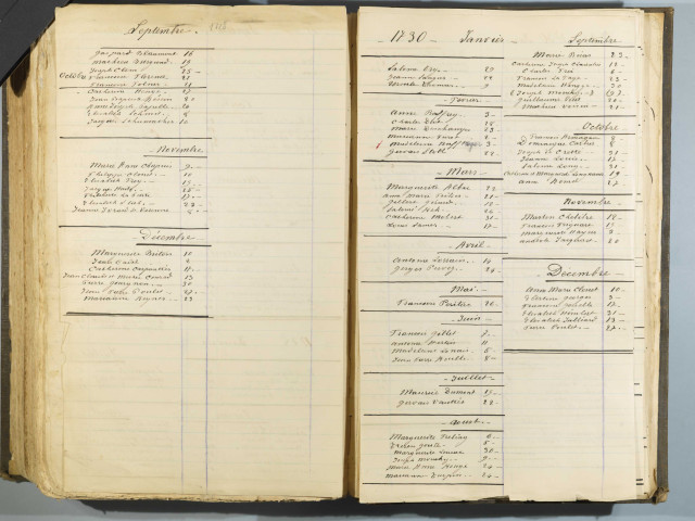 1727-1760 Neuf-Brisach