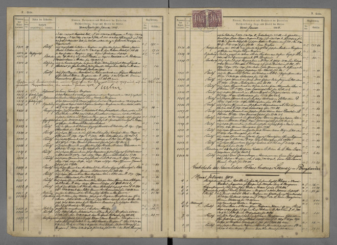 Répertoire chronologique Me Huber, 8 décembre 1903 - 4 janvier 1904 Répertoire chronologique Me Lamey, 1er février 1904 - 25 juin 1905