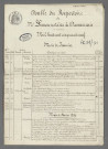 Double et copie de répertoire chronologique Me Francis Ferdinand Simon