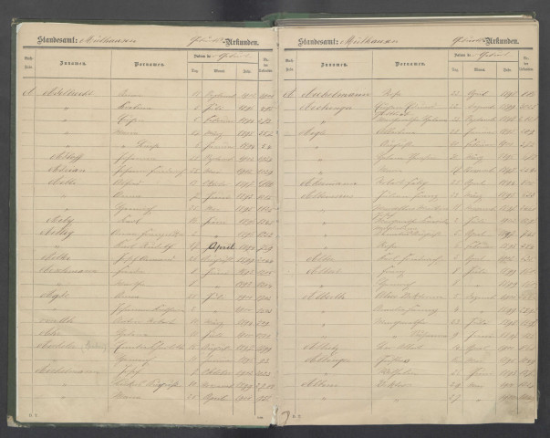 Tables décennales, naissances