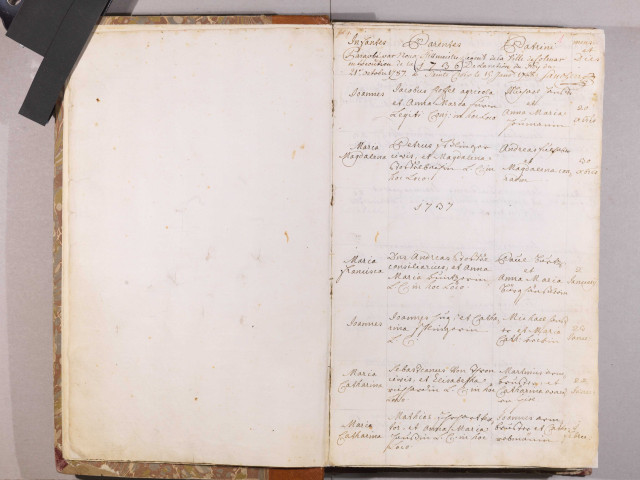 1737-1792 Sainte-Croix-en-Plaine