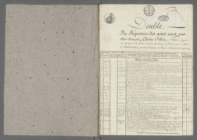 Double et copie de répertoire chronologique Me François Célestin Feltin