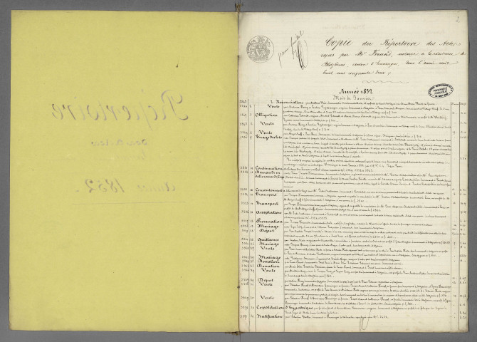 Double et copie de répertoire chronologique Me Jean Bernard Ferdinand Ingold