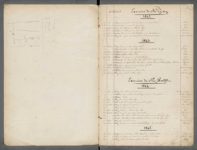 Répertoire chronologique, Me Gissy, 1842-1843, Me Woelflin, 1844-1856