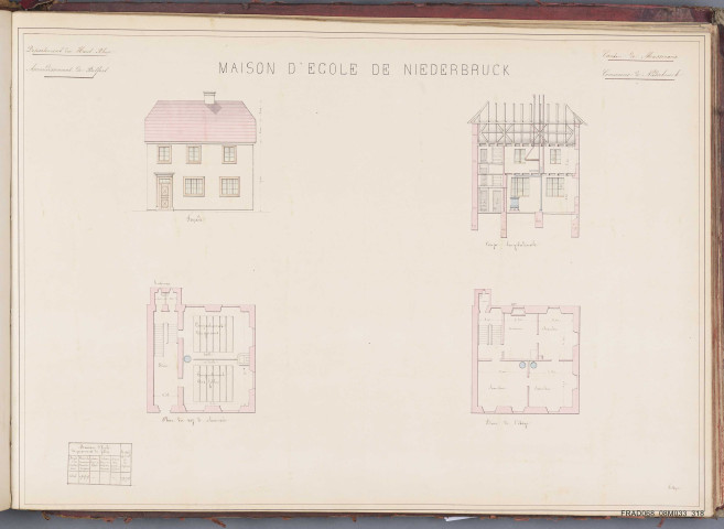 Niederbruck - école des garçons et filles