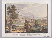 Fabrique d'indiennes de Hartmann et Fils à Munster. Planche XVII des Manufactures du Haut-Rhin de Mieg