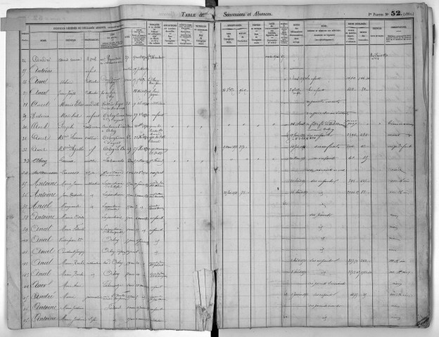 Août 1869-janvier 1875