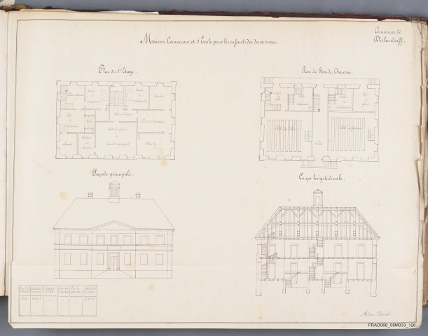 Durlinsdorf - école des garçons et filles