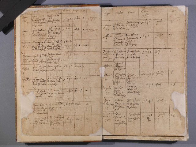 1644-1736 Sainte-Croix-en-Plaine