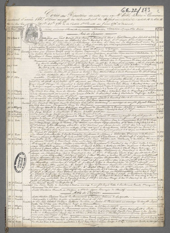 Double et copie de répertoire chronologique Me Marie Antoine Eugène Welte