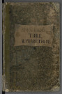 Répertoire alphabétique Me Simon, 1857 - 1864 Répertoire alphabétique Me Hodel, 1864 - 1872