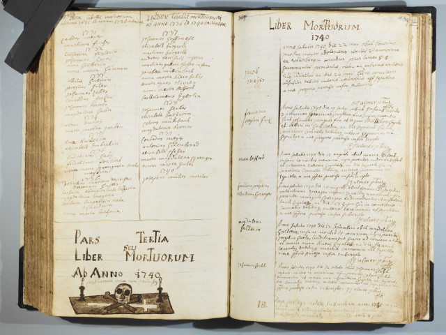 1740-1792 Staffelfelden