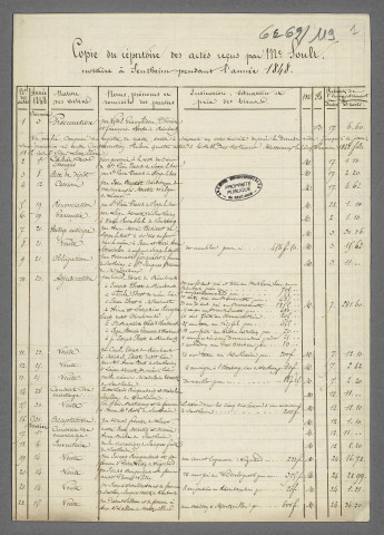 Doubles et copies de répertoires chronologiques Me Alexandre Soult