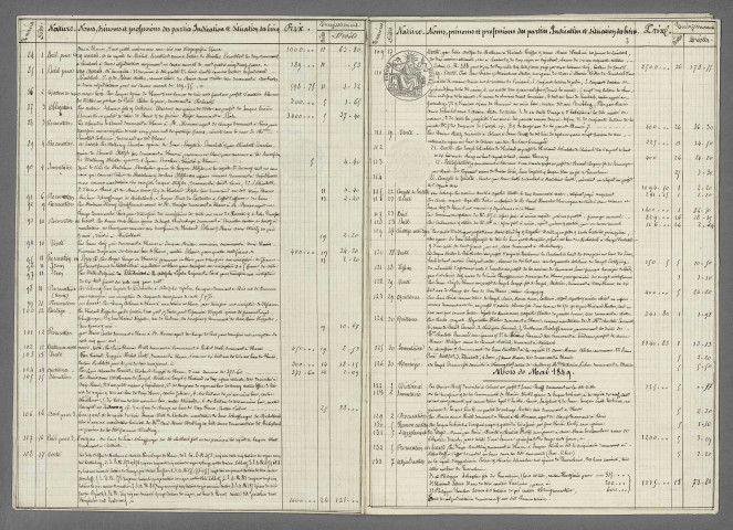 Doubles et copies de répertoires chronologiques Me Joseph Hippolyte Dervieux