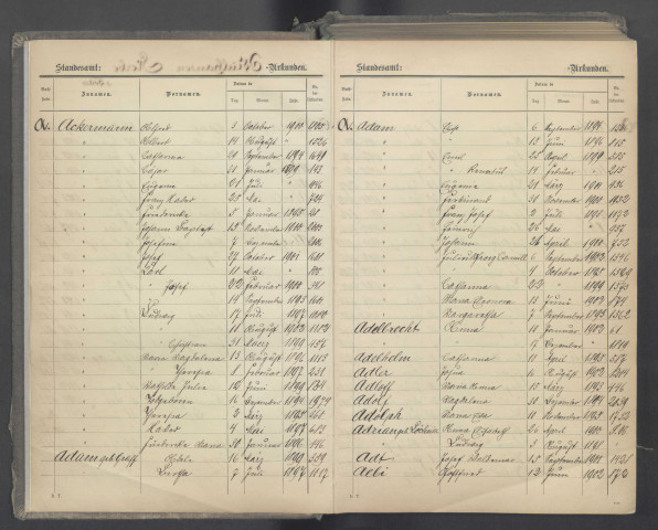 Tables décennales, décès