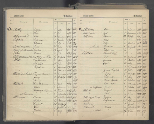 Tables décennales, décès