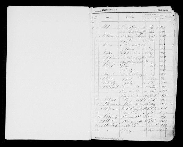 Du 1er janvier 1899 au 16 juin 1899