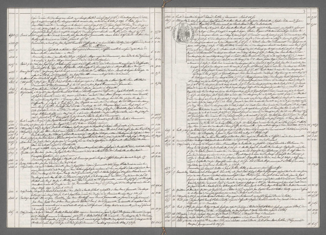 Double et copie de répertoire chronologique Me Marie Antoine Eugène Welte