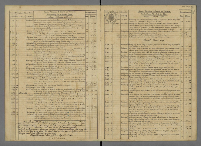 Répertoire chronologique Me Krauth, 28 janvier 1890 - 9 janvier 1893 Répertoire chronologique Me Huber, 30 janvier - 15 septembre 1893