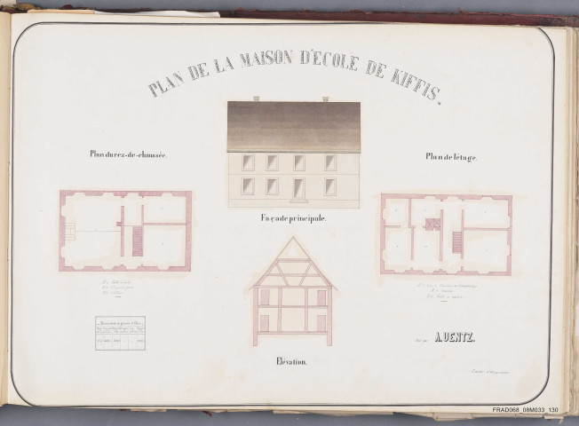 Kiffis - école des garçons et filles