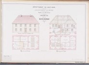 Kirchberg - école des garçons et filles