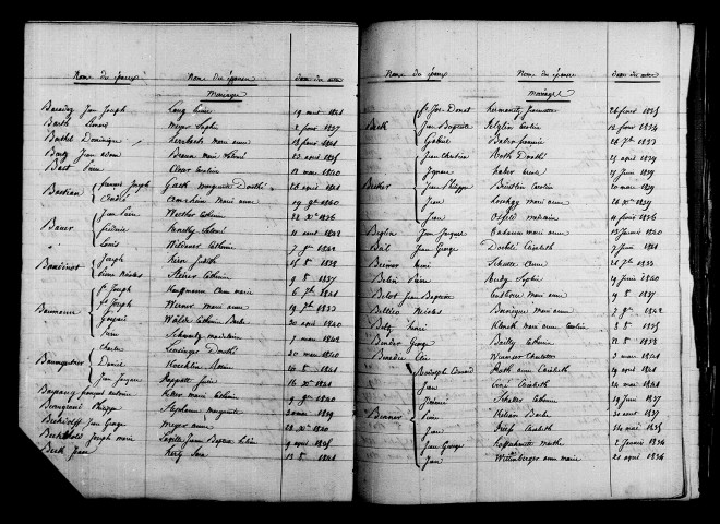 Tables décennales, mariages