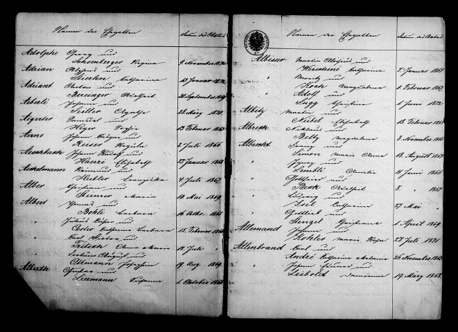 Tables décennales, mariages