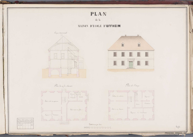 Uffheim - école des garçons et filles