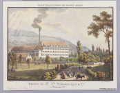 Filature de Nicolas Schlumberger et Cie à Guebwiller. Planche XII des "Manufactures du Haut-Rhin" de Mieg