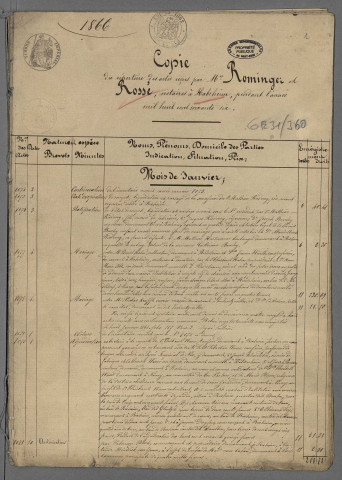 Double de répertoire chronologique Me Rominger, janvier - 7 février 1866
Double de répertoire chronologique Me Rosse, 8 février - décembre 1866