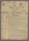 Double de répertoire chronologique Me Rominger, janvier - 7 février 1866
Double de répertoire chronologique Me Rosse, 8 février - décembre 1866