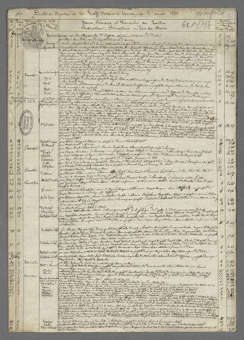 Double et copie de répertoire chronologique Me Jean Etienne Graff, janvier - 11 juin 1850
Double et copie de répertoire chronologique Me Jean - Jacques Graff, 13 juin - décembre 1850